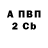 Альфа ПВП СК Niknike1673